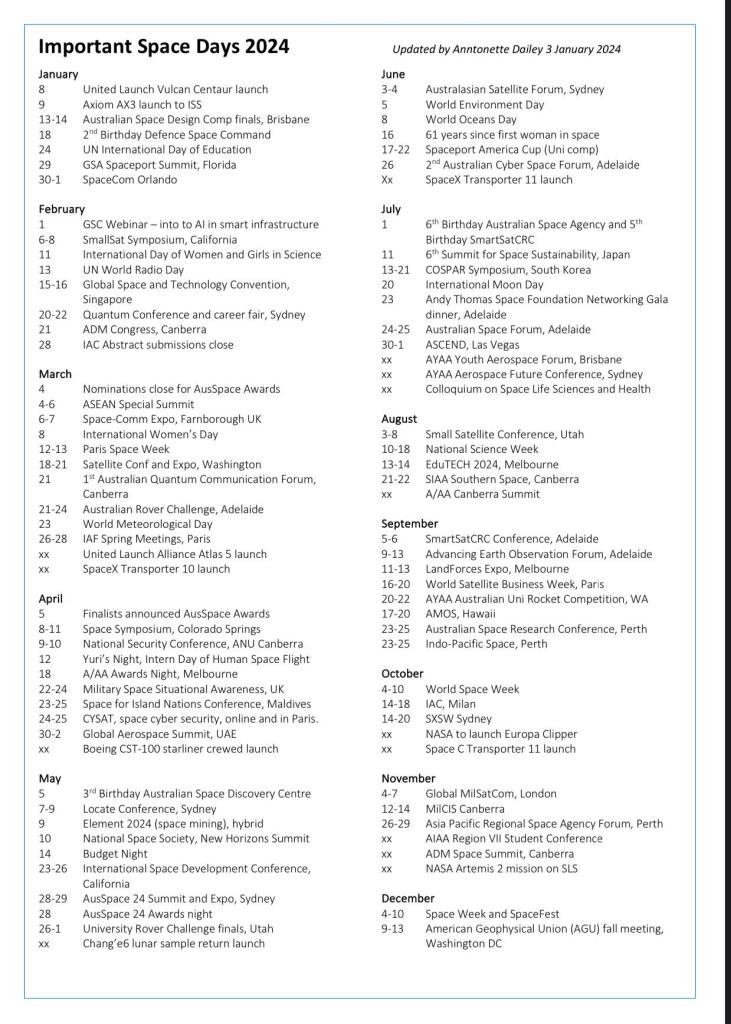 Important Space Dates of 2024
